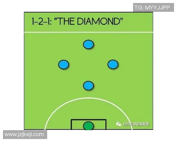 武汉足球队转换打法的深度分析与战术解读