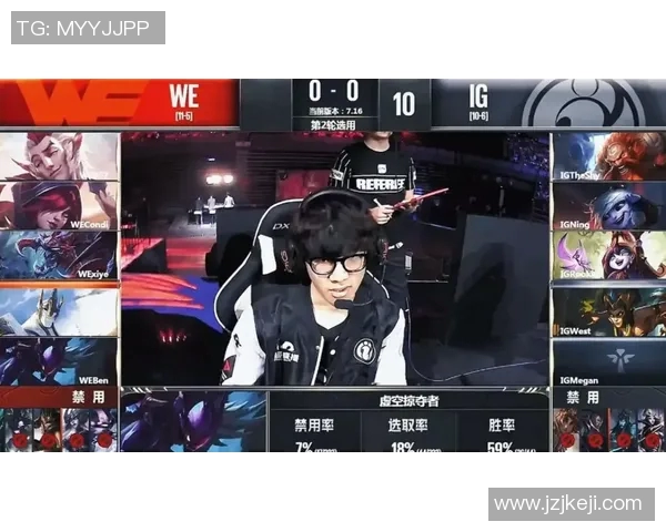 英雄联盟热点分析:深入探讨WE战队的战术转型与未来发展方向 英雄联盟热点分析:深入探讨WE战队的战术转型与未来发展方向