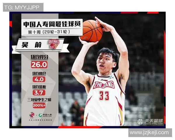 吴前的篮球传奇之路:从青涩少年到CBA明星的成长故事 吴前的篮球传奇之路:从青涩少年到CBA明星的成长故事