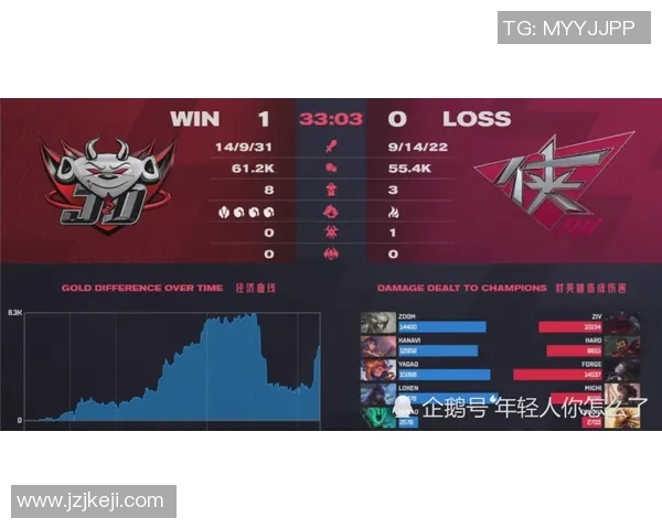 利贝雷茨与红星的精彩对决分析与赛后点评